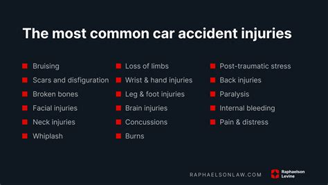 17 Most Common Car Accident Injuries (with Examples)