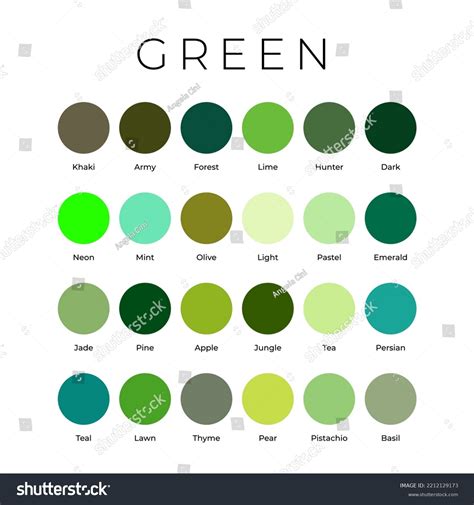 Green Color Names Green Color Names Green Colour Pale Vrog – NBKomputer