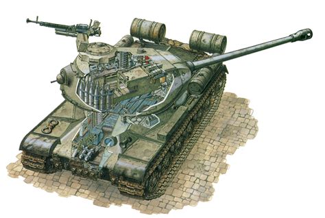 Soviet Hammer: IS-2 Tank