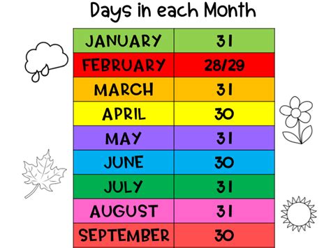 Boost Maths - Teaching Resources - TES