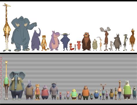 Disney ZOOTOPIA ‘Animalmation’ Interview – Creating Animal Characters