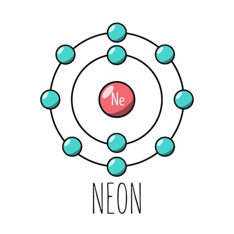 Premium Vector | Neon atom Bohr model