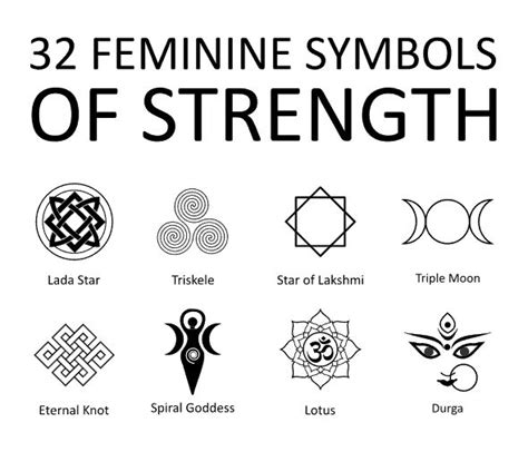 the twelve symbols of strength are shown in black and white