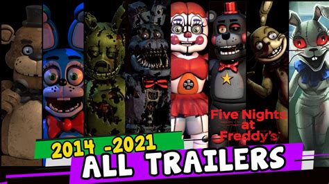 All FNaF Trailers 2014 - 2021 - FNaF 1 to FNaF Security Breach Chords - Chordify