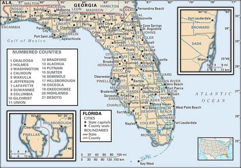 Historical Facts of Florida Counties Guide