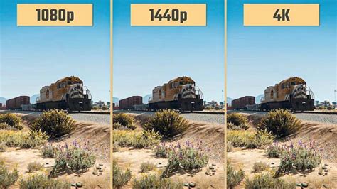 QHD 1440p vs 4K UHD vs 1080p: Which Is Better