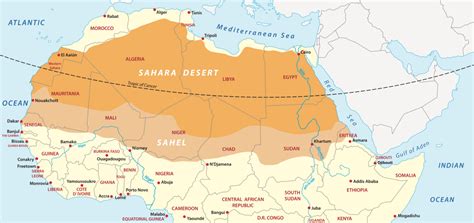 Opportunities and Challenges in the Sahara Desert - Internet Geography