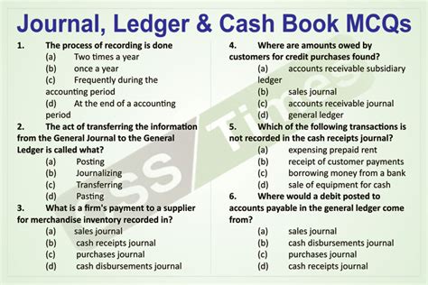 Journal, Ledger & Cash Book MCQs for FPSC and other related One Paper ...