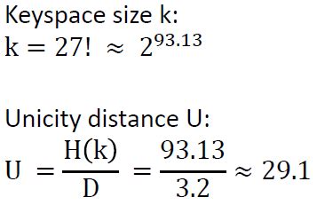 The Bifid and Trifid Cipher Explained - www.kopaldev.de