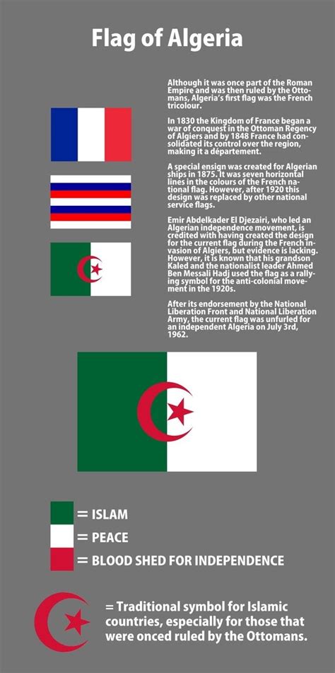 Algerian flag | Algerian quotes, Algeria flag, Algerian flag