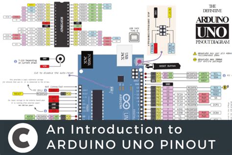 The Full Arduino Uno Pinout Guide [including diagram] – SmartFarm RMUTI