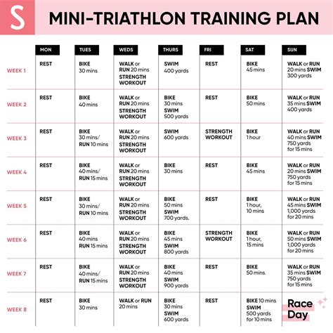 Complete Guide to a Mini-Triathlon Training Plan