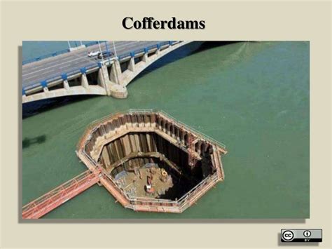 Cofferdam its 6 Types and construction sequence