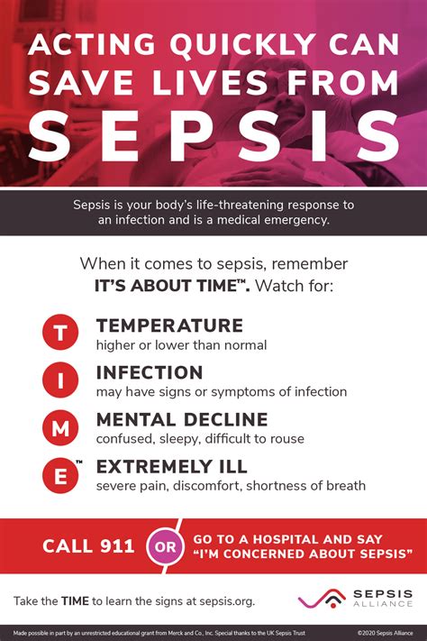 Sepsis Awareness 3: The Facts