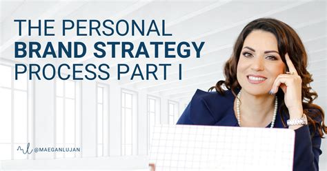 The Personal Brand Strategy Process Part: I - Maegan Lujan