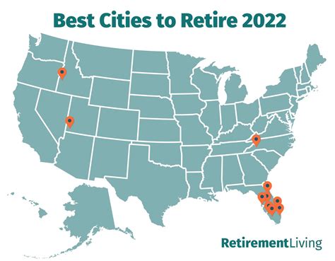 Best Cities to Retire in 2022 | Retirement Living