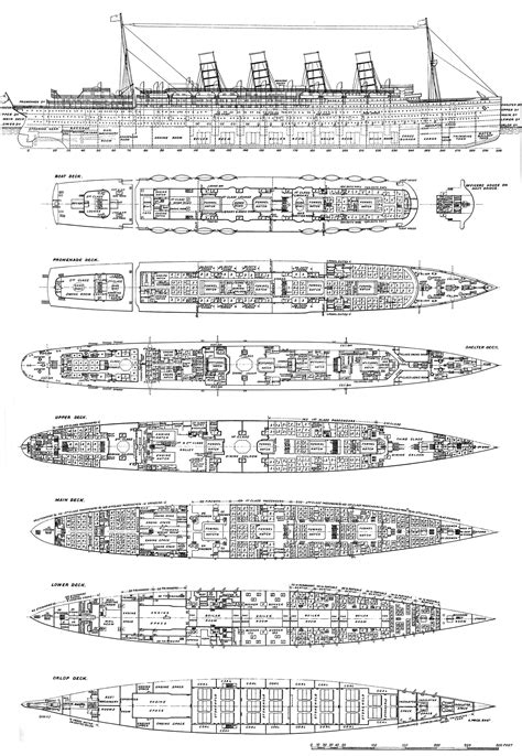 Deck plans, How to plan, Titanic ship