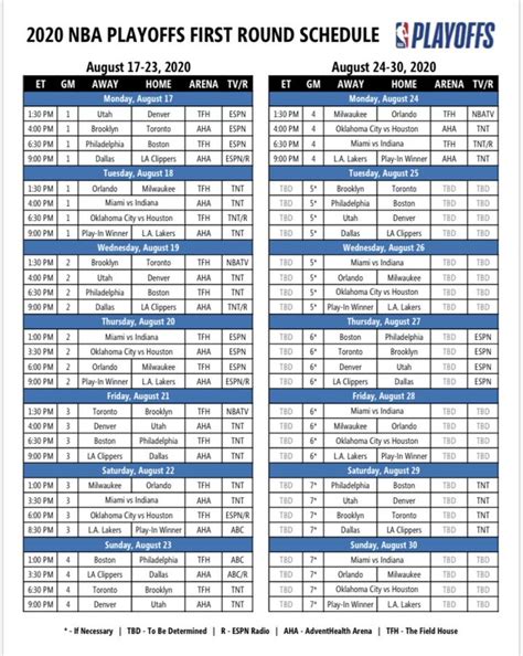 NBA releases first round playoff schedule and networks; TNT identifies it four play-by-play ...