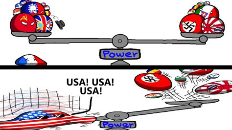 WW2 Explained by Countryballs - YouTube