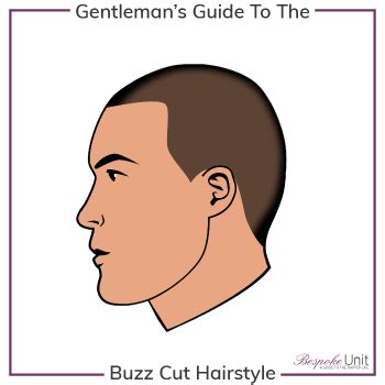 Will A Buzz Cut Suit Me? Military Buzz Cuts For Your Face Shape