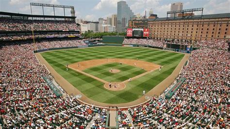 Oriole Park at Camden Yards Seating Chart, Pictures, Directions, and History - Baltimore Orioles ...