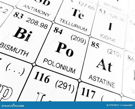 Polonium On The Periodic Table Of The Elements Stock Photo ...