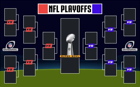 Nfl 2024 Playoff Bracket Maker - Dion Dominica