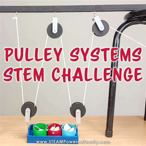 Pulley Examples Around The House