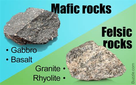 Mafic Vs. Felsic Rocks: Know the Difference - Science Struck | Rock, Basalt rock, Rock types