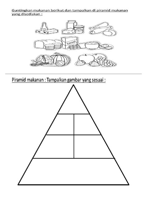 (DOCX) Piramid Makanan - DOKUMEN.TIPS