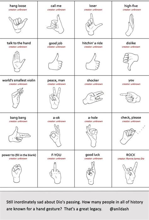 Hand Signals – Illustrated | Sign language alphabet, Sign language words, Sign language for kids