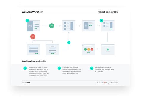 User Flow Templates :: Behance