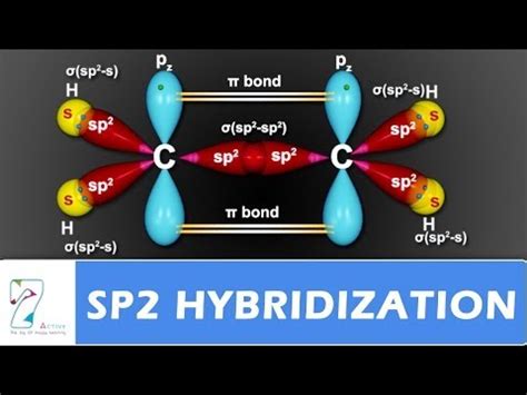 Bf2 Lewis Dot Structure Bond Angle, Hybridization, Molecular Geometry