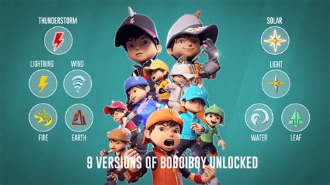 Boboiboy Movie 2 Wallpapers - Wallpaper Cave