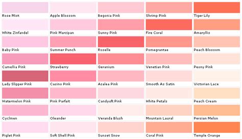 pink rose color chart | Martin Senour House Paint - Color, Chart, Chip ...