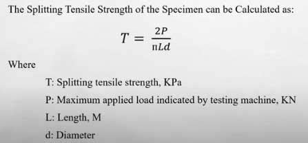 Tensile Strength of Concrete Test | Tensile Strength Test Procedure