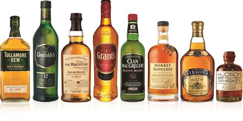 Wm-Grant-WHISKY-Bottle | Whisky, Schotse whisky, Whiskey