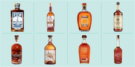 Scotch Whisky Brands Name