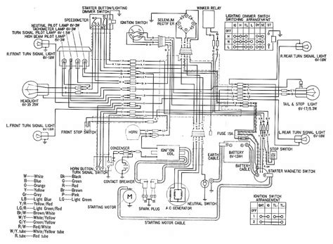 Honda CD175 Wiring Diagram