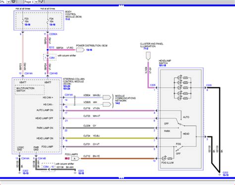 Fog light wiring diagram - Ford F150 Forum - Community of Ford Truck Fans