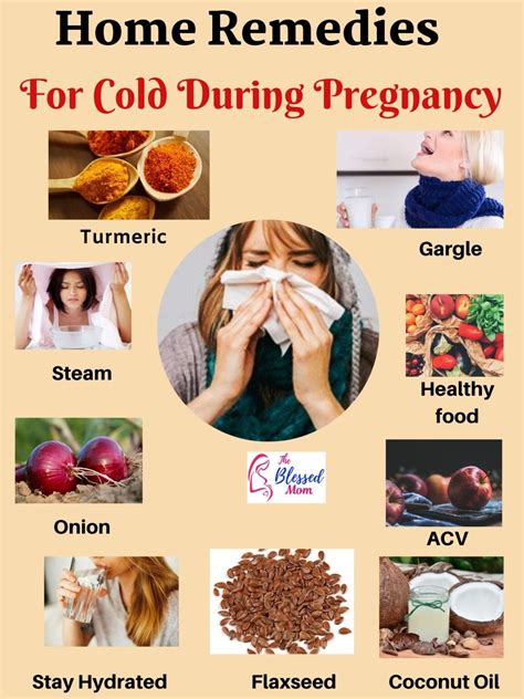 10 Natural Remedies for Cold During Pregnancy | Safe & Effective Tips