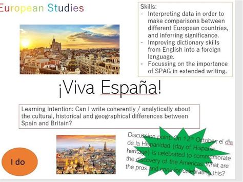 Introduction to Spanish Culture | Teaching Resources