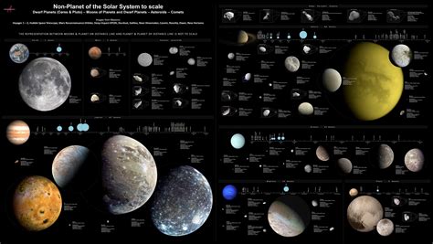 The Many Moons Of Saturn