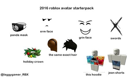 Roblox 2016 Avatar StarterPack : r/starterpacks