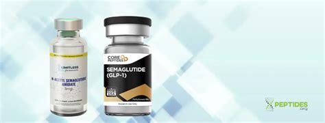 Semaglutide Side Effects | A Comprehensive Review