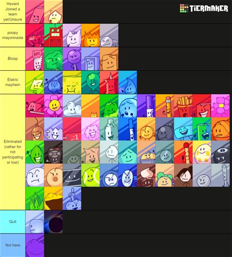 BFDI Ultimate! Tier List (Community Rankings) - TierMaker