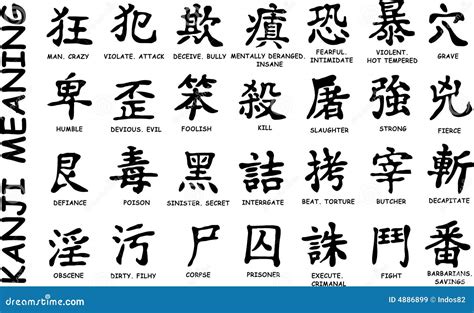 28 Hiéroglyphes Japonais Images libres de droits - Image: 4886899