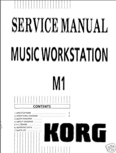 KORG M1 SYNTHESIZER * * SERVICE MANUAL