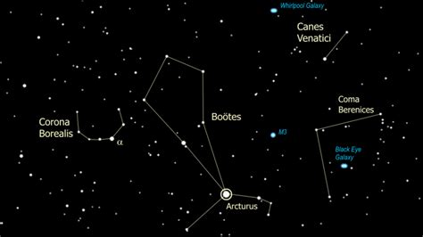 Boötes Constellation: History, Location, How to View - GigOptix