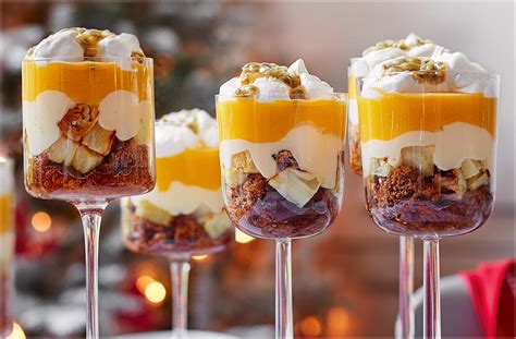 The top 21 Ideas About Christmas Dinner Desserts - Most Popular Ideas of All Time